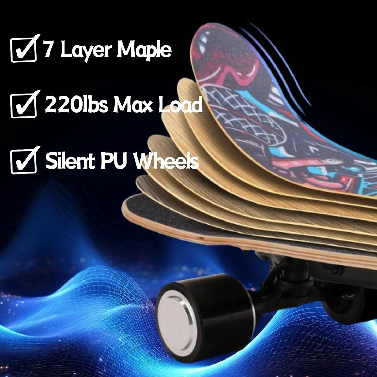 350W Electric Skateboards for Adults Teens, 27.5" 7 Layers Maple Electric Longboard with Remote, 12.4 MPH Top Speed, 8 Miles Max Range, 220Lbs Max Load E Skateboard