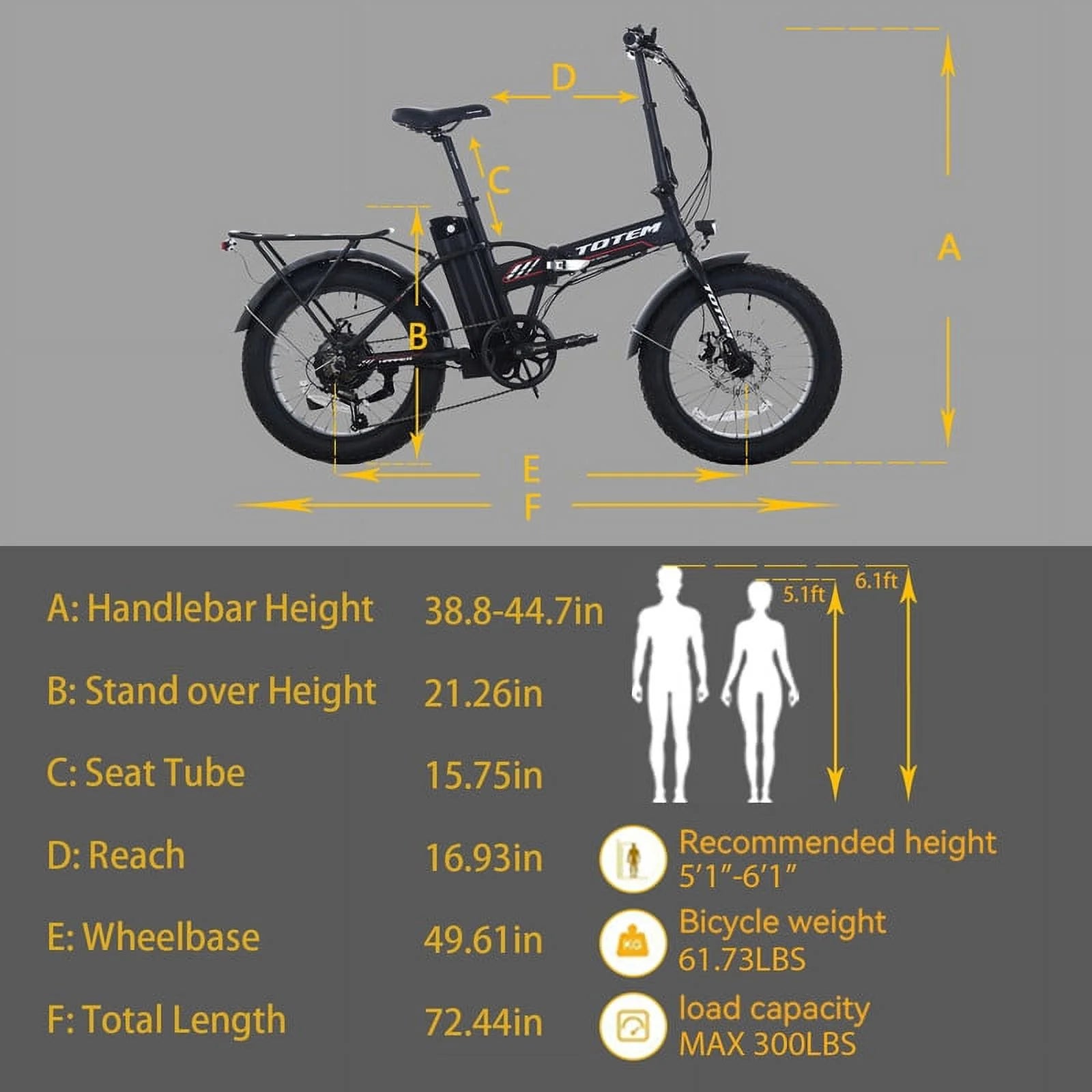 Hammer Electric Bike for Adults, 20” X 4” Fat Tire Folding Ebike, 500W (Peak 750W) Powerful Motor Electric Folding Bike, 48V 10.4Ah Removable Battery, Shimano 7-SPEED Gears, Black